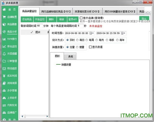 多多賣(mài)家通軟件v15.3.8官方版下載指南
